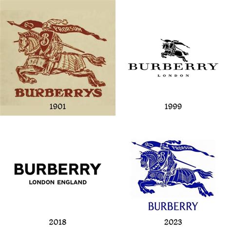 burberry 1829|where did Burberry originate.